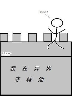 ��������سǳ������Ķ�txt����